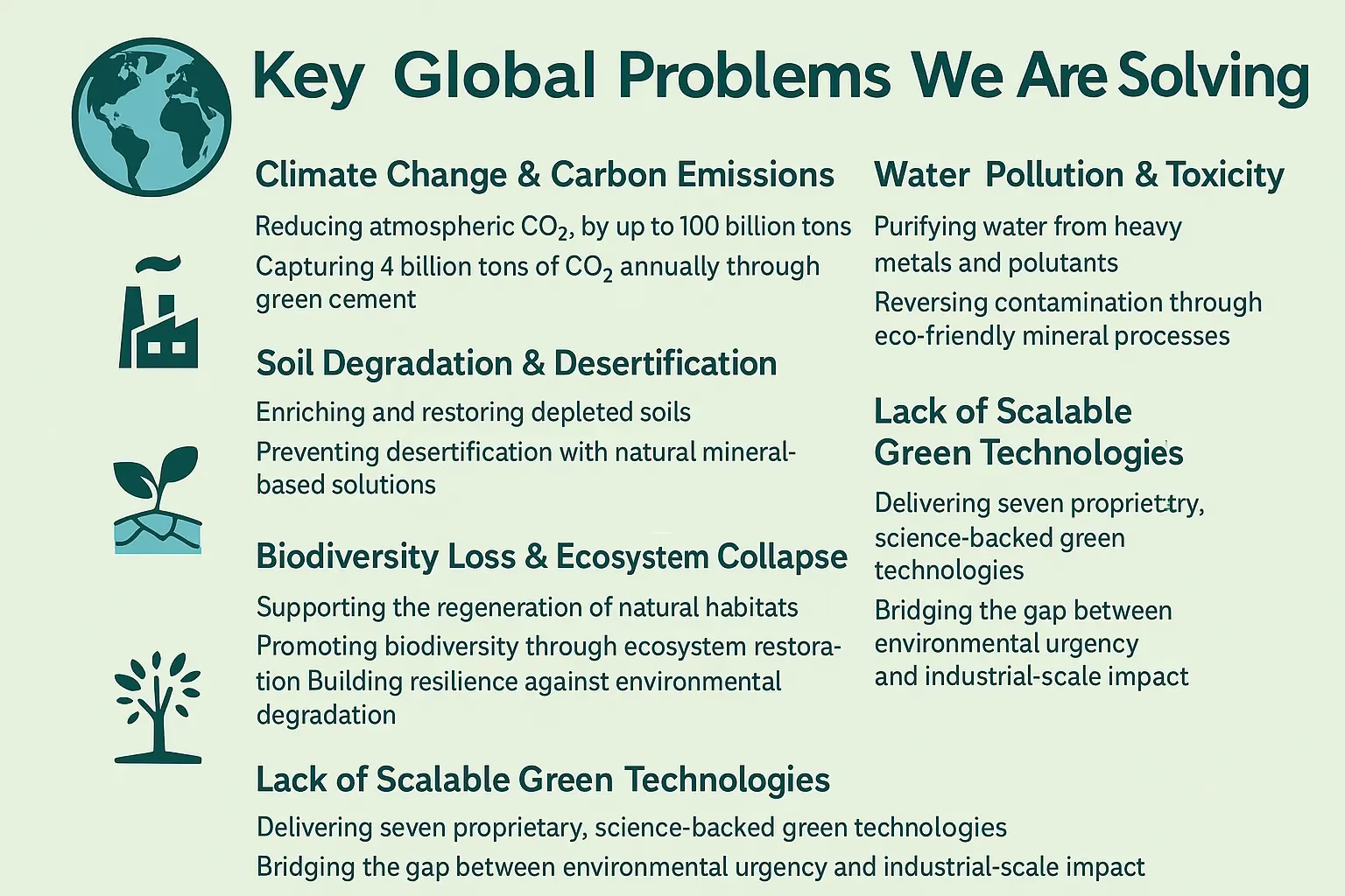 How Olivine Captures Carbon, Cleans Water, and Restores Earth’s Balance